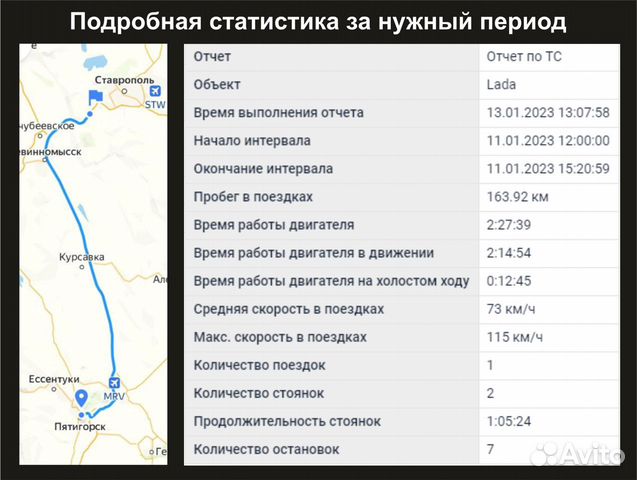 Глонасс / GPS. С блокировкой двигателя. Под ключ