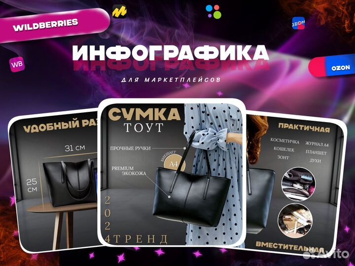 Инфографика дизайн карточек