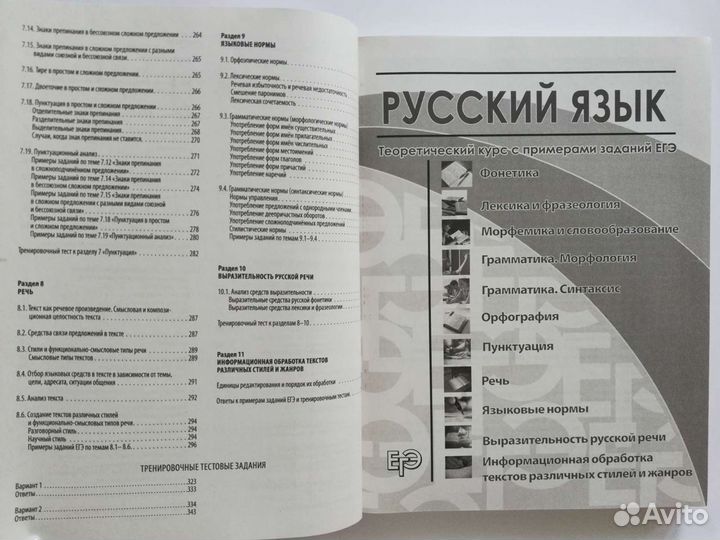Егэ. Русский язык. Универсальный справочник