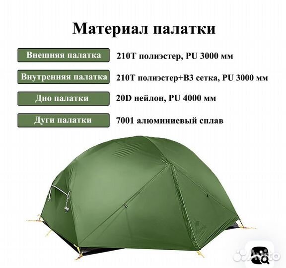 Палатка 2 местная naturehike mongar