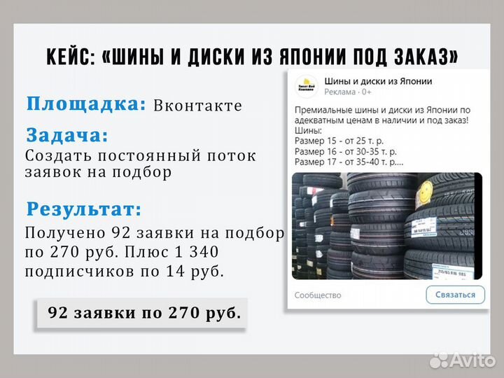 Таргетолог / опыт работы 7 лет