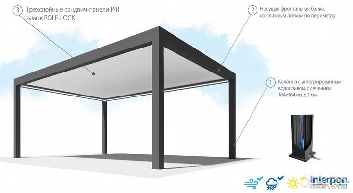 Биоклиматическая пергола с сэндвич-панелями