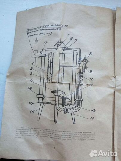 Газовый котел СССР гост