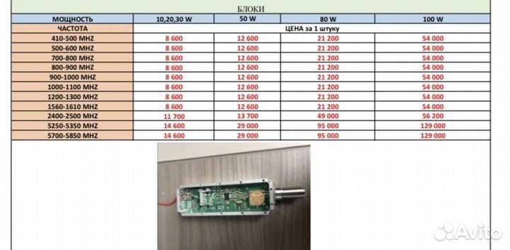 Генератор помех - блоки рэб