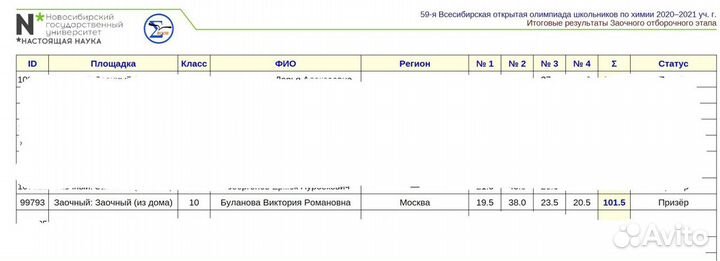 Репетитор по химии