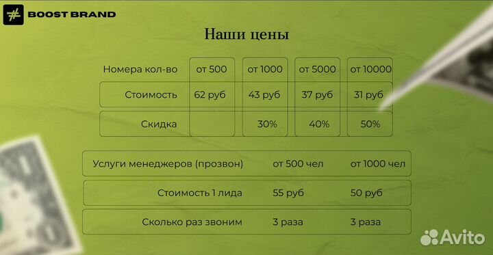 Клиенты, реклама под ключ, тренд 2025, лидогенерац