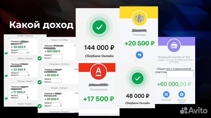 Готовый дропшиппинг на услугах, от 50т.р за 7 дней