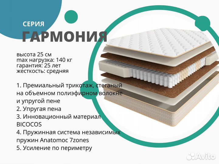 Матрас Аскона, серия Терапия