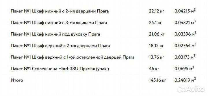 Кухня Прага 01 прямая