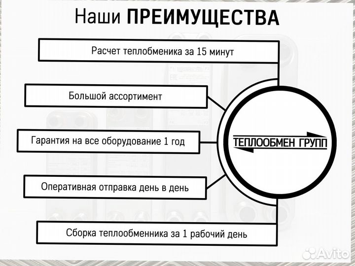 Теплообменник пластинчатый для майнинга