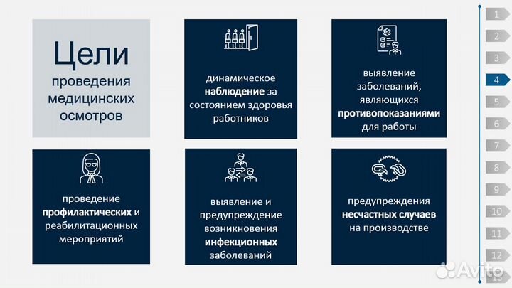 Презентация в PowerPoint, презентации на заказ, пр
