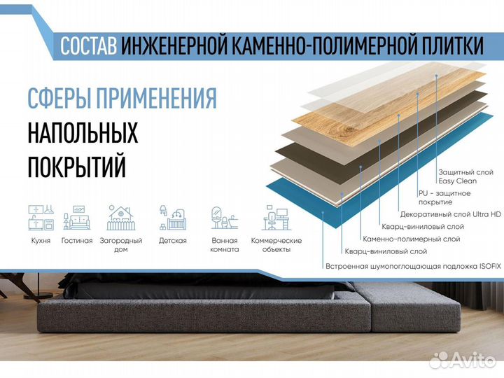 Кварцвиниловая плитка 1008-01 ABA Abbi