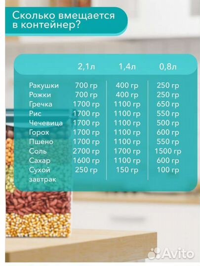 Контейнер для еды