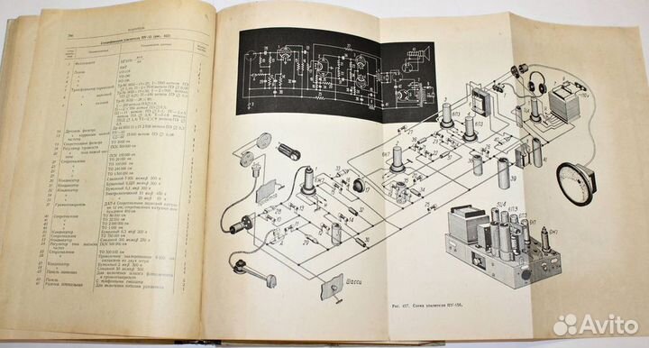 Звуковая кинопередвижка. 1949год
