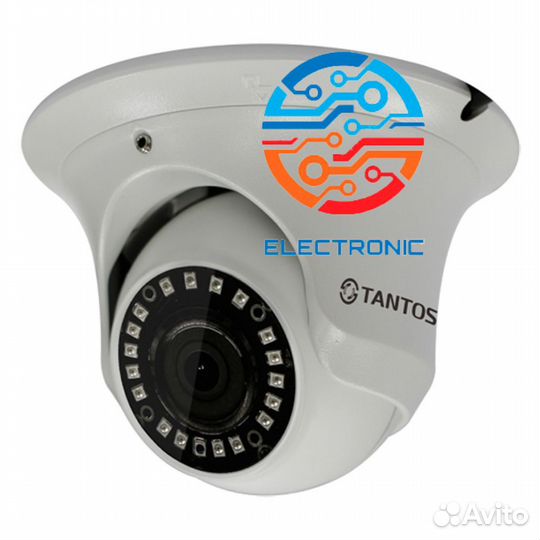 Камера видеонаблюдения