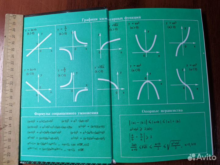 Галицкий - Сборник задач по алгебре