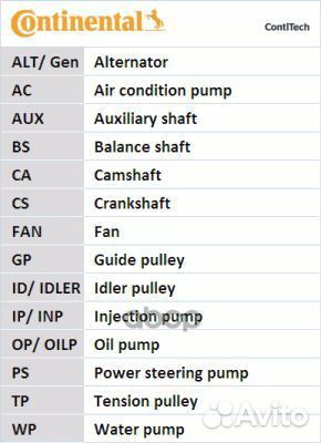 CT827 ремень грм 117x210H Toyota Corolla/Carin