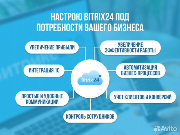 Внедрение crm