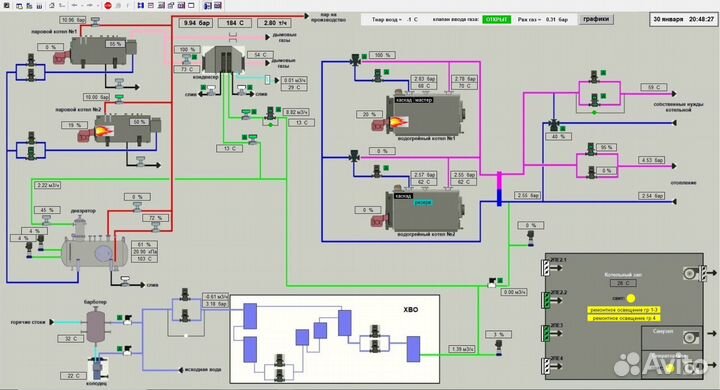 Автоматизация производства, программирование плк