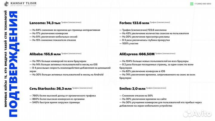 Разработка Интернет-магазина/Сайта