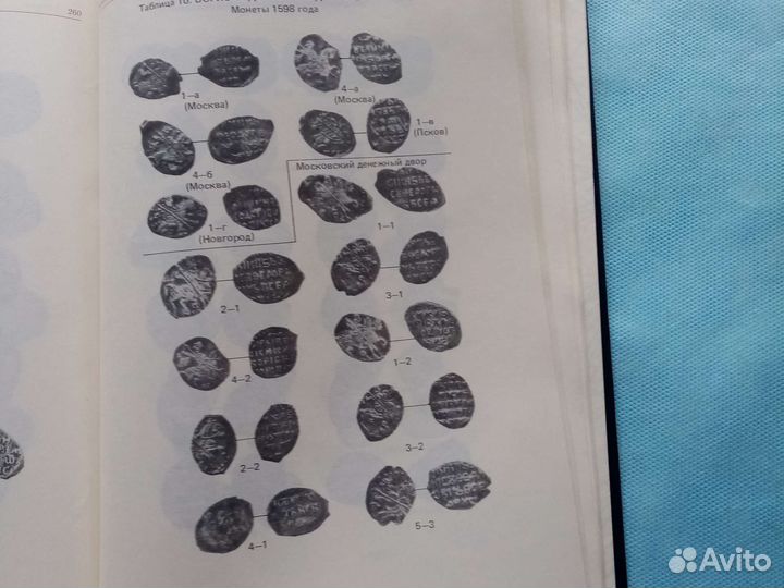 Русские монеты от Ивана Грозного до Петра 1