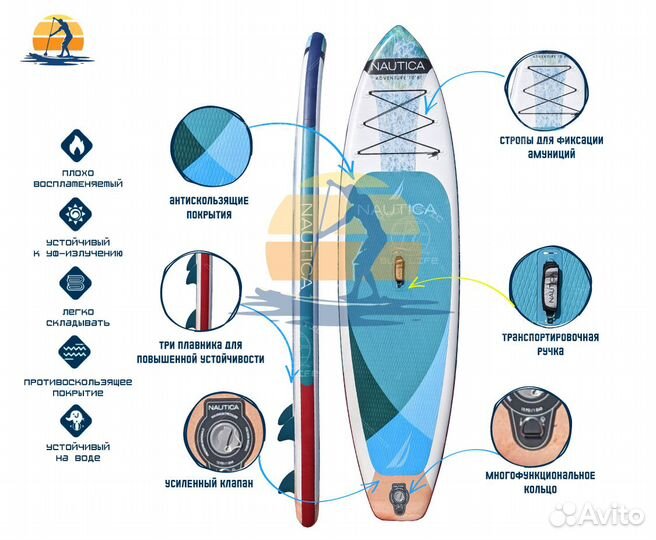 Саб / Cап доска / SUP board Nautica