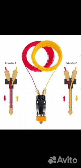 Хотенд для 3d принтера Anycubic Kobra. ender