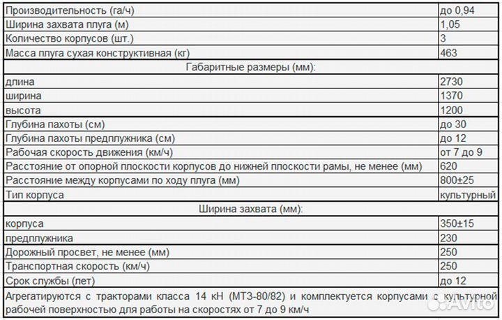 Плуг Rubarz ПЛН-3-35, 2023