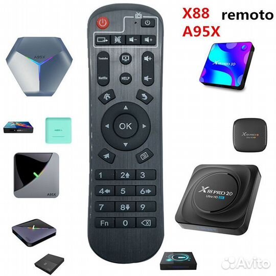 Пульт для приставки SMART TV BOX A95X R3 RAM