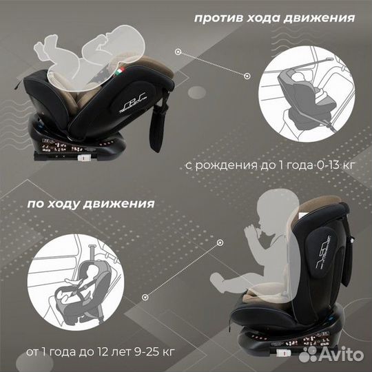 Автокресло Sweet Baby Crosstour, группа 1/2/3 (0-3