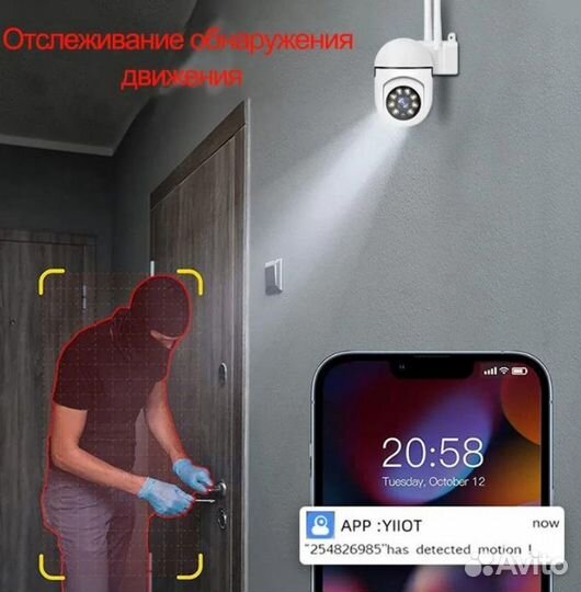 Внутренняя поворотная wifi камера