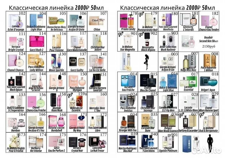 Духи essens. На заказ