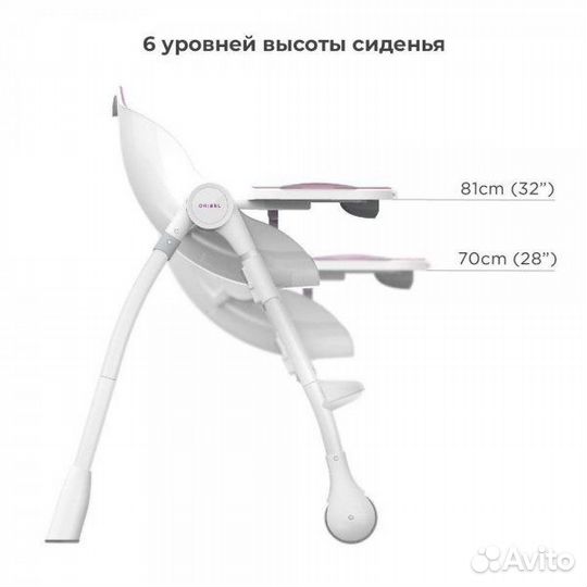 Стульчик для кормления Oribel