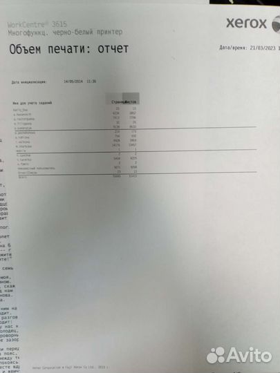 Мфу xerox workcentre 3615