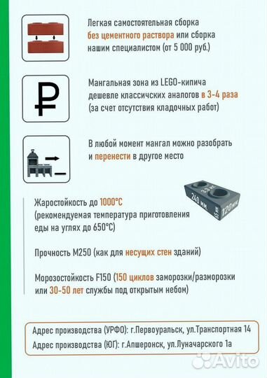 Мангальная зона