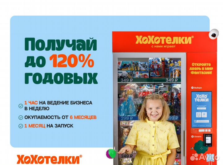 Пассивный бизнес - микромаркет 