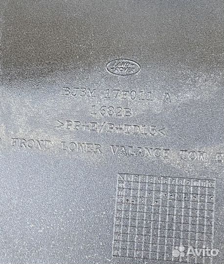 Land Rover Range Rover Evoque накладка бампера