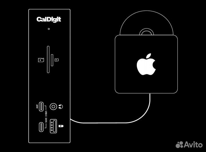 Док станция CalDigit TS4 (США) новые