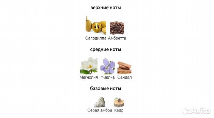 Byredo - Mojave Ghost