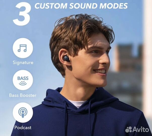 Блютуз наушники Anker Soundcore Life Dot 2