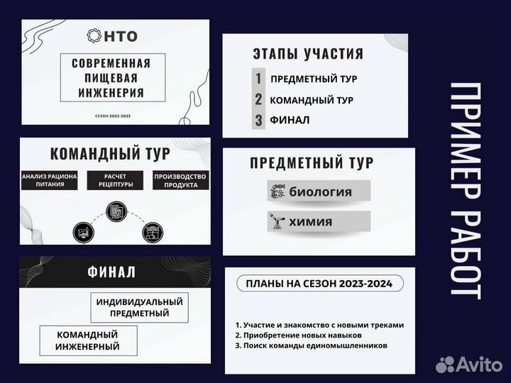 Создание презентаций