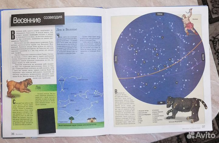 Космос. Детские книги