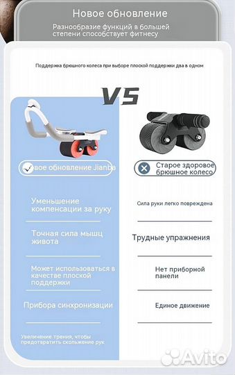 Тренажер для пресса спины ролик колесо Новинка