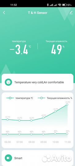 Датчик температуры и Tuya WiFi & smart life новые