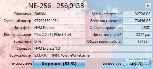 Жёсткий диск ssd m2 nvme 256