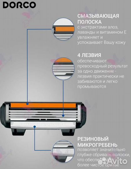 Новые кассеты Dorco Pace 4