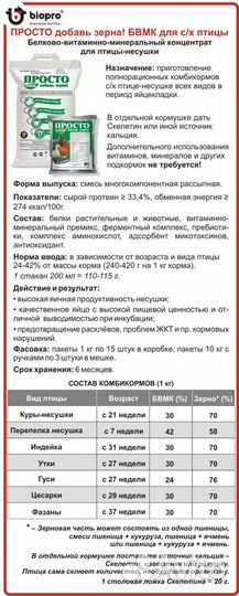 Концентрат белково-витаминно-минеральный для птицы