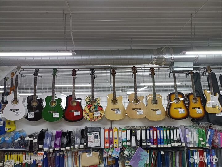 Синтезаторы в Козельске