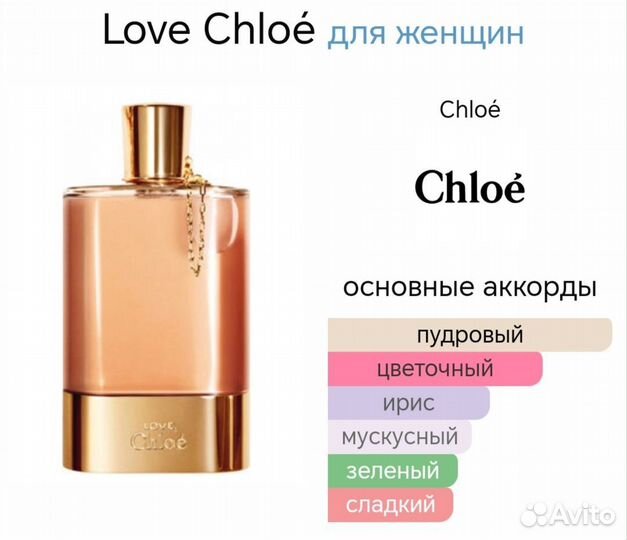 Духи тестер Chloe Love 60 мл