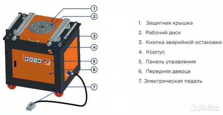 Станок для гибки арматуры Vektor GW32SA